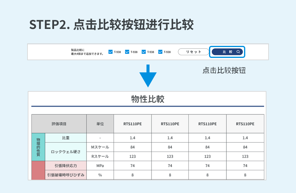STEP2. 点击比较按钮进行比较