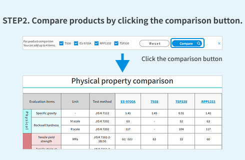 STEP2. Press the compare button to compare products.